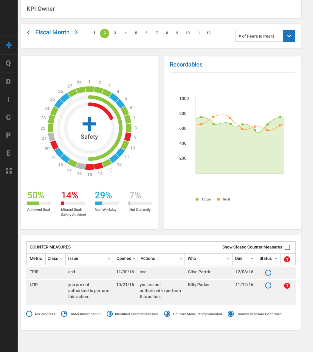 Web Design by Vitamin for this project | Design #13806091