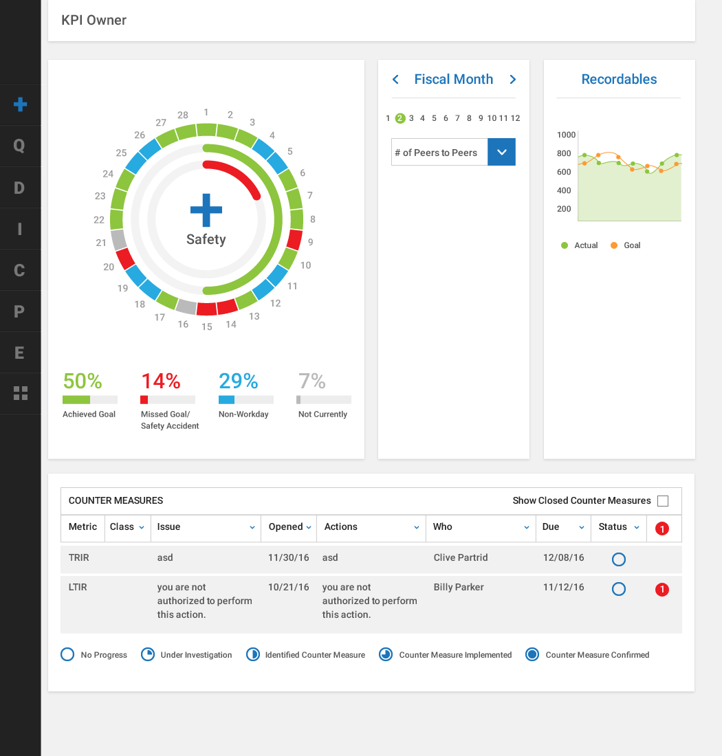 Web Design by Vitamin for this project | Design #13806157
