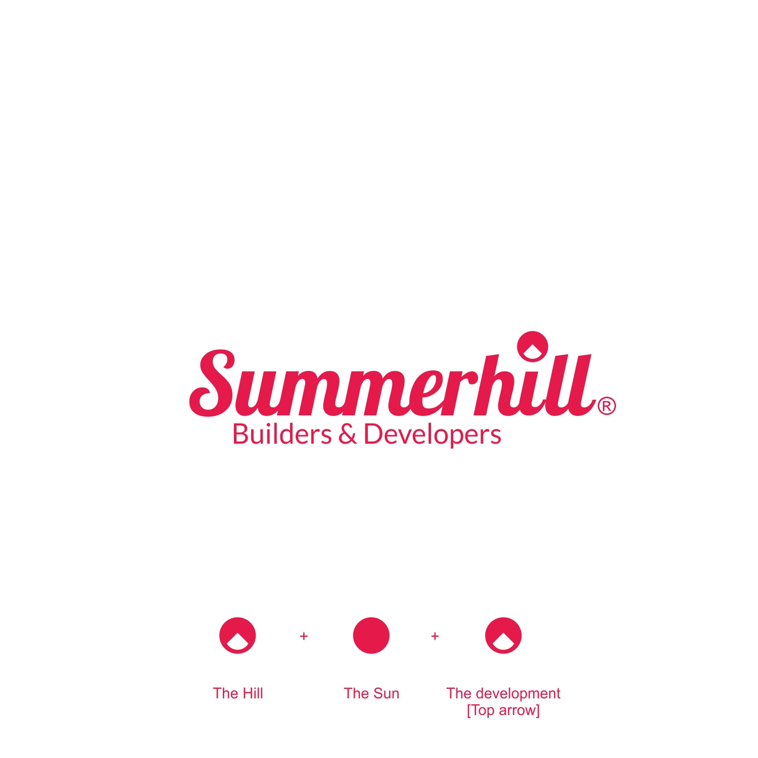 Design de Logo par SRJ pour ce projet | Design #13901327