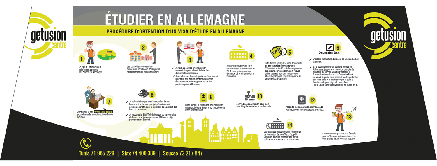 Poster Design by Akshar Shailesh for Gerandu GMBH | Design #13487145