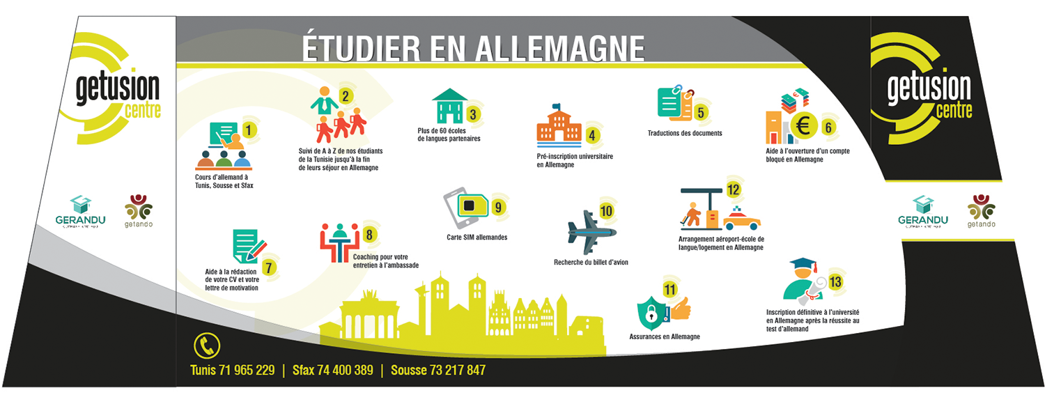 Poster Design by Akshar Shailesh for Gerandu GMBH | Design #13505558