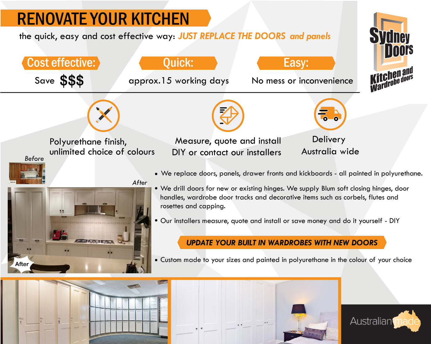 Design de Poster par Parul pour Sydney Doors | Design #13533530