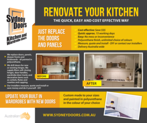 Poster Design by rkailas for Sydney Doors | Design: #13583093