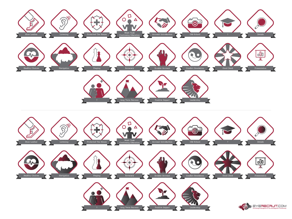 Icon-Design von Impressive Solutions für dieses Projekt | Design #13771150