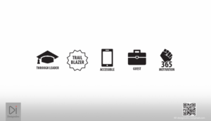 Icon-Design von Design Inc für dieses Projekt | Design: #13598013