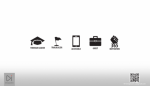 Icon-Design von Design Inc für dieses Projekt | Design: #13598014