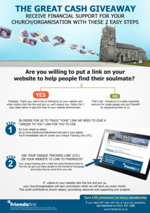 Flyer Design by Gfx.26™ for this project | Design: #13992557