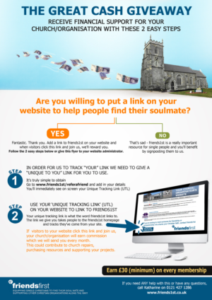 Flyer Design by Gfx.26™ for this project | Design: #14018170