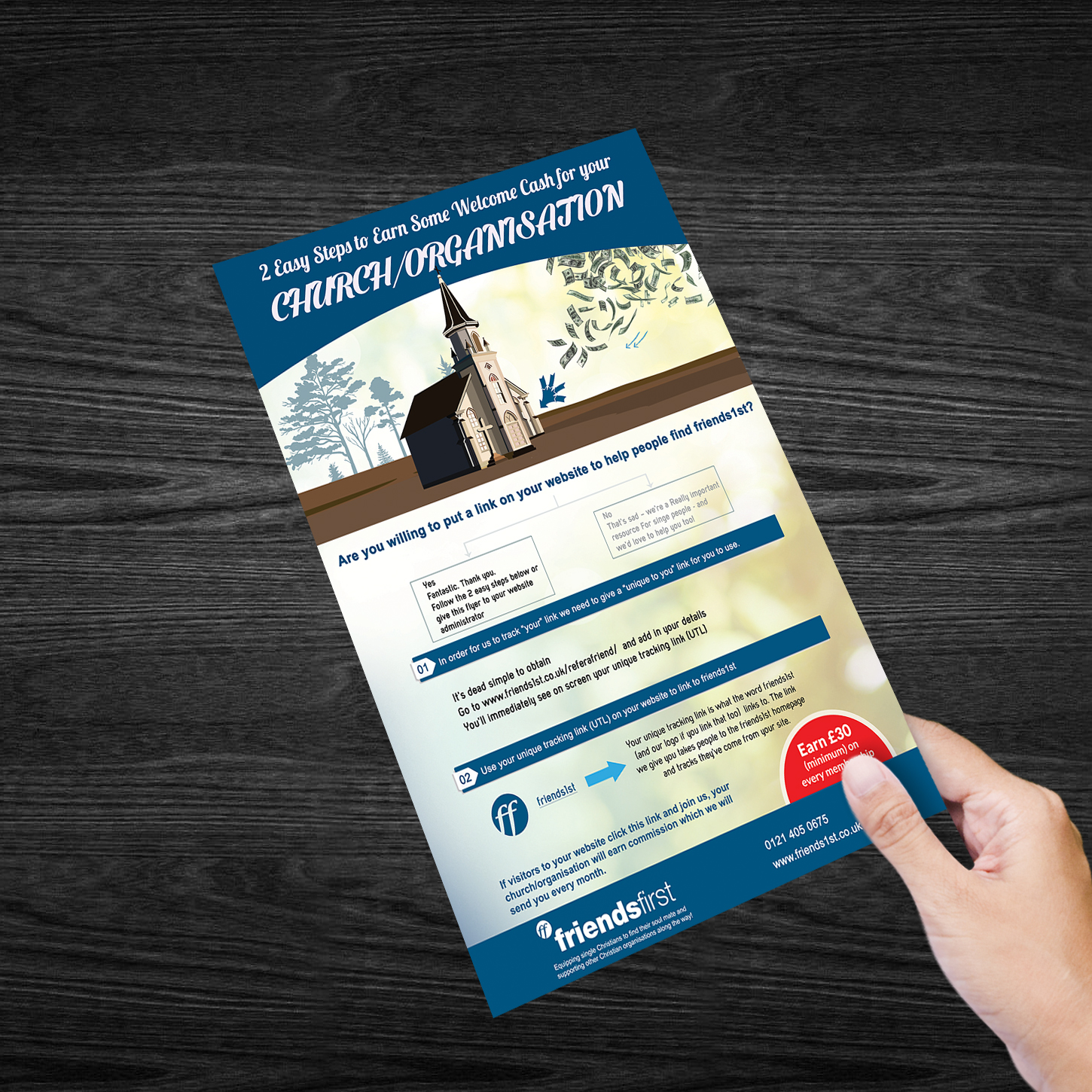 Flyer Design by Venkat for this project | Design #13695283