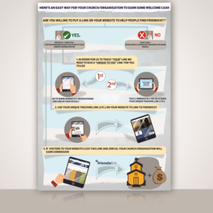 Design de Flyer par SAI DESIGNS pour ce projet | Design : #13635962