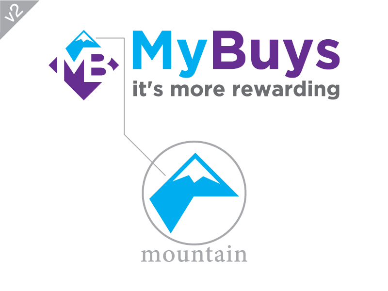 Design de Logo par mm_man56 pour ce projet | Design #13617320