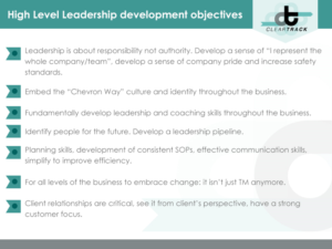 PowerPoint Design by Best Design Hub for Clear track Performance Ltd | Design: #13529843
