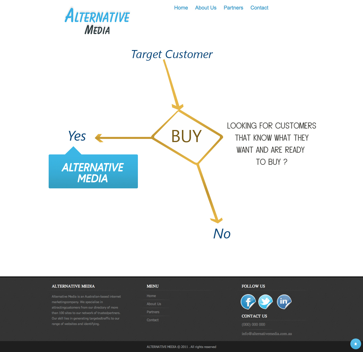 Web Design by RapraDesign for Alternative Media | Design #578909