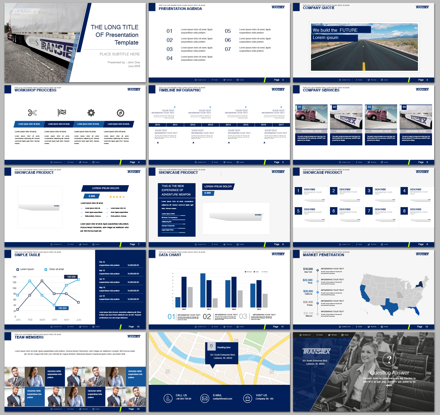 PowerPoint-Design von agdesign für dieses Projekt | Design #13843924