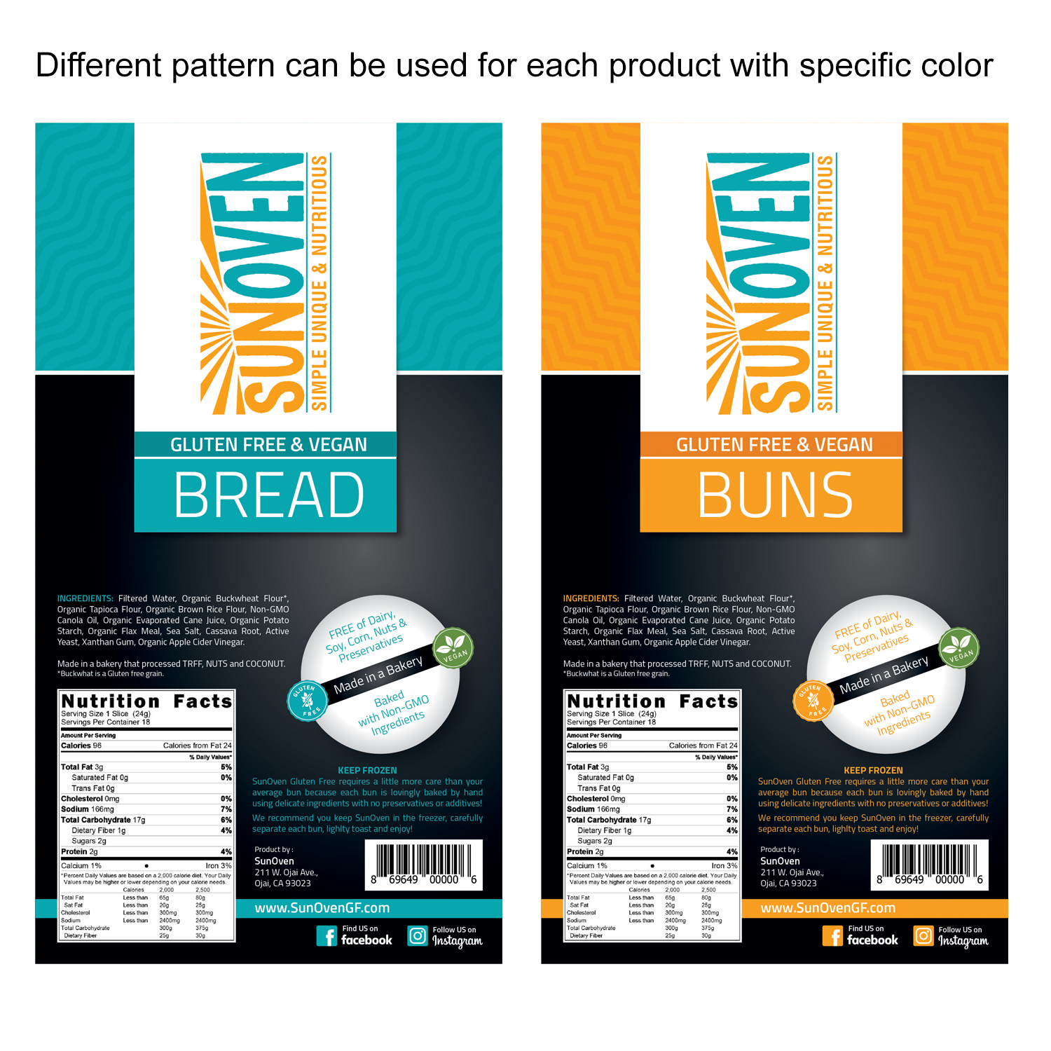 Packaging Design by Akshar Shailesh for Fluidity Partners | Design #13674062