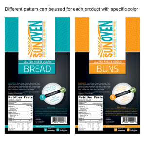 Packaging Design by Akshar Shailesh for Fluidity Partners | Design: #13674062