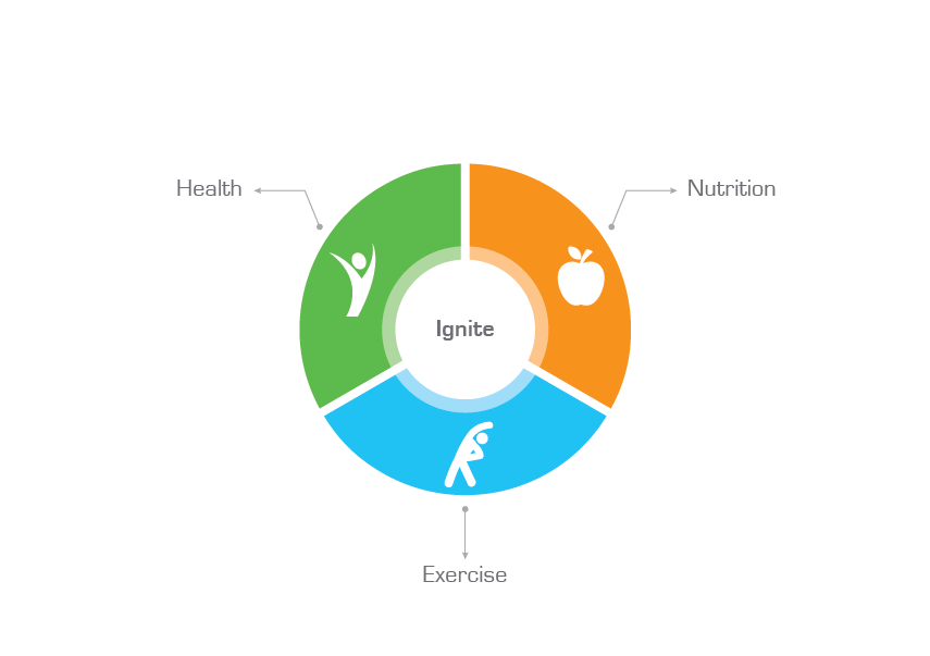 Design Graphique par vinz pour Sonder Ventures Pte Ltd | Design #13579199