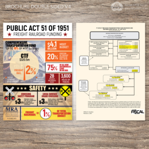 Flyer-Design von Katyas Art and Design für Michigan Railroads Association | Design: #13726648