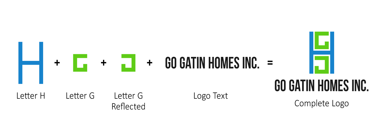Logo Design by AbdullahDesigns™ for Go Gatin Homes Inc. | Design #14935548