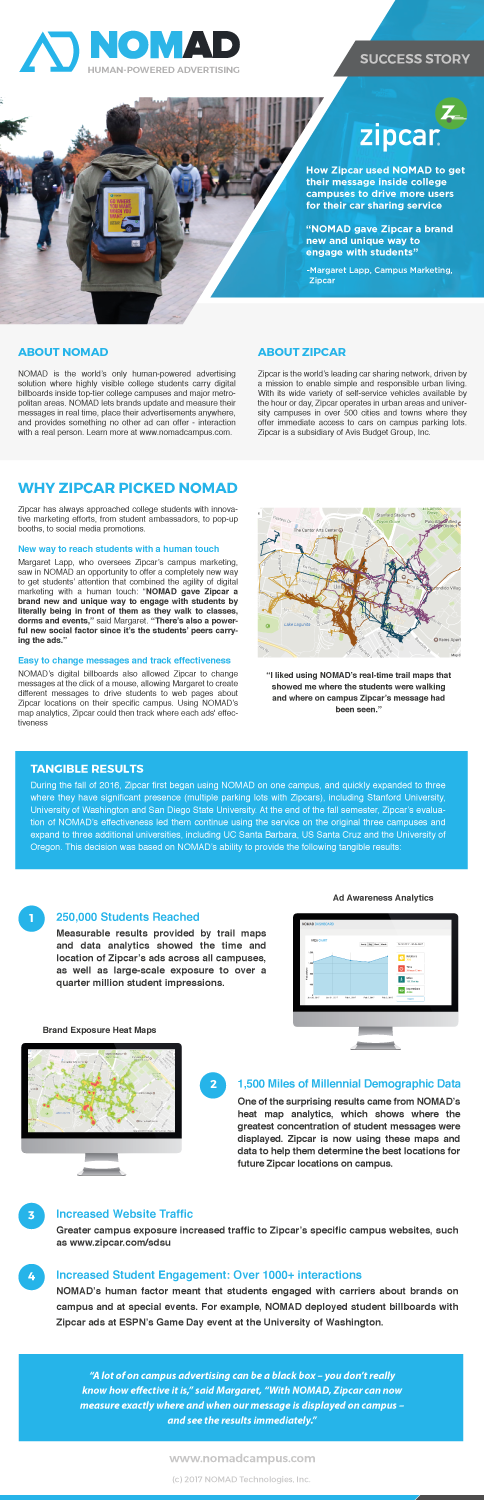 Diseño de Flyer por uniquedesign10 para este proyecto | Diseño #13618702