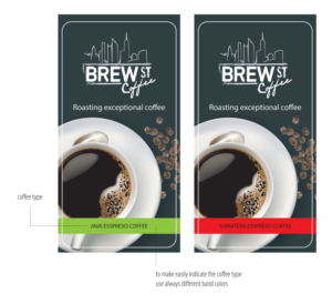 Packaging Design by wiesnu.a for Via Social | Design: #13685843