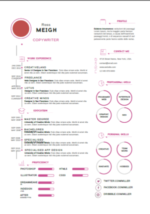 Resume Design by gooddesign for this project | Design: #13627008