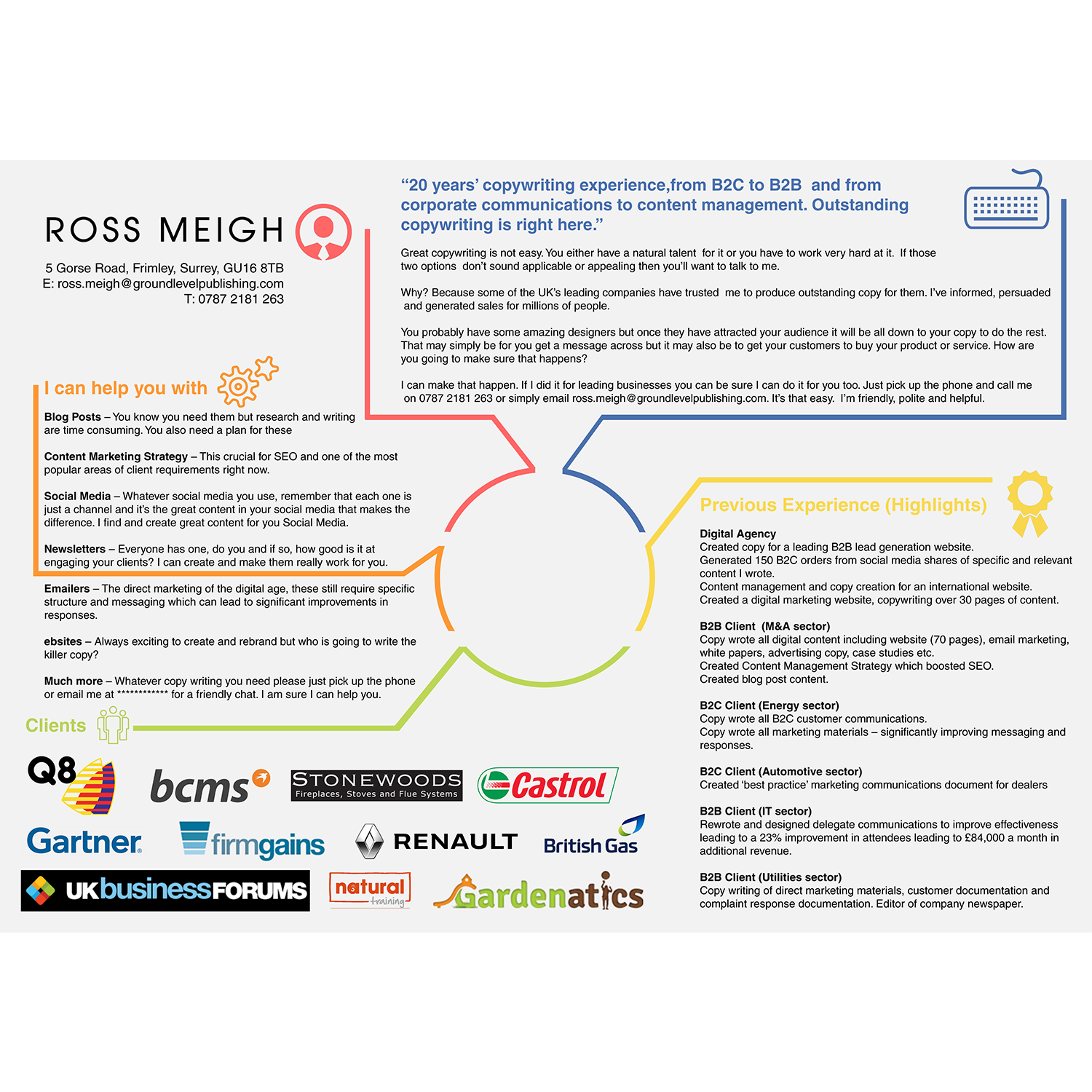Resume Design by Ravinderdev sairaj for this project | Design #13629101