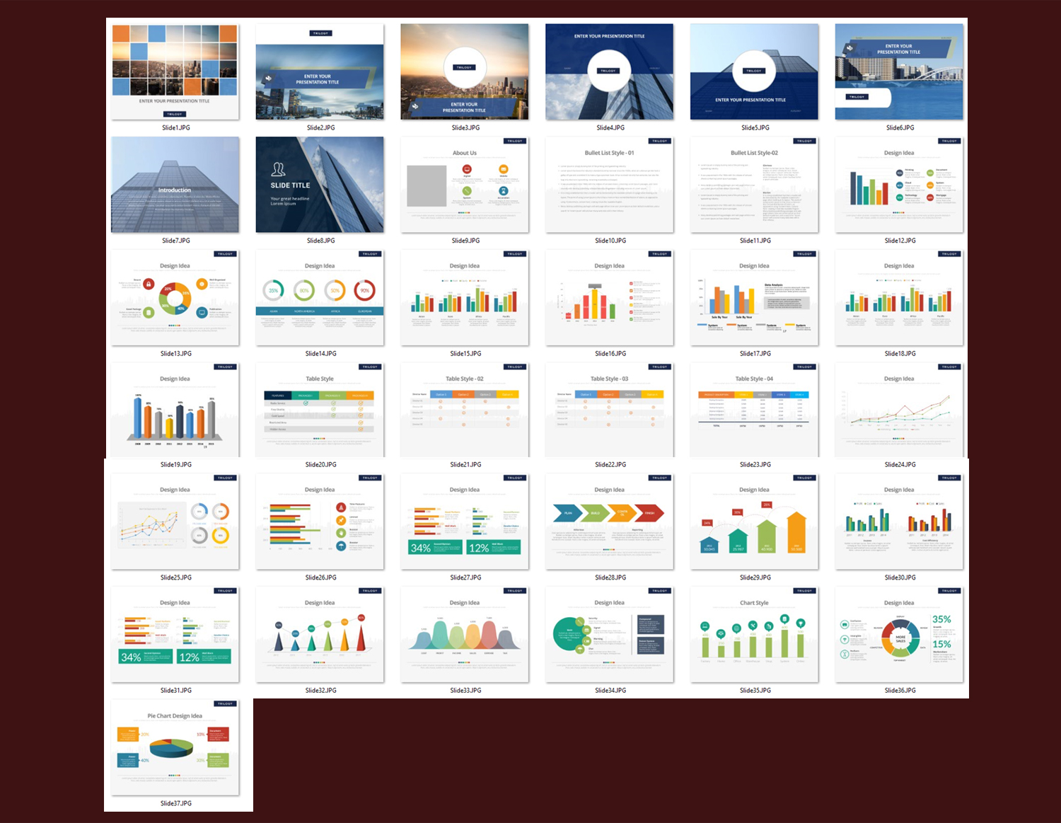 PowerPoint Design by Venkat for this project | Design #13752194
