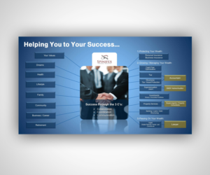 Design de Flyer par neboica pour Spinifex Private Wealth | Design : #13668730