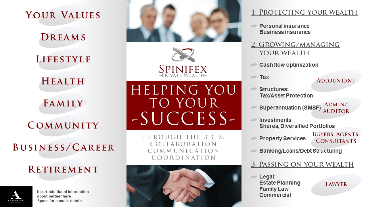 Flyer Design by Toblindfoldher Graphic Design for Spinifex Private Wealth | Design #13648371