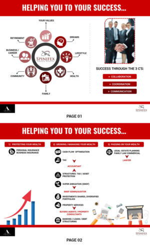 Design de Flyer par SAI DESIGNS pour Spinifex Private Wealth | Design : #13760972