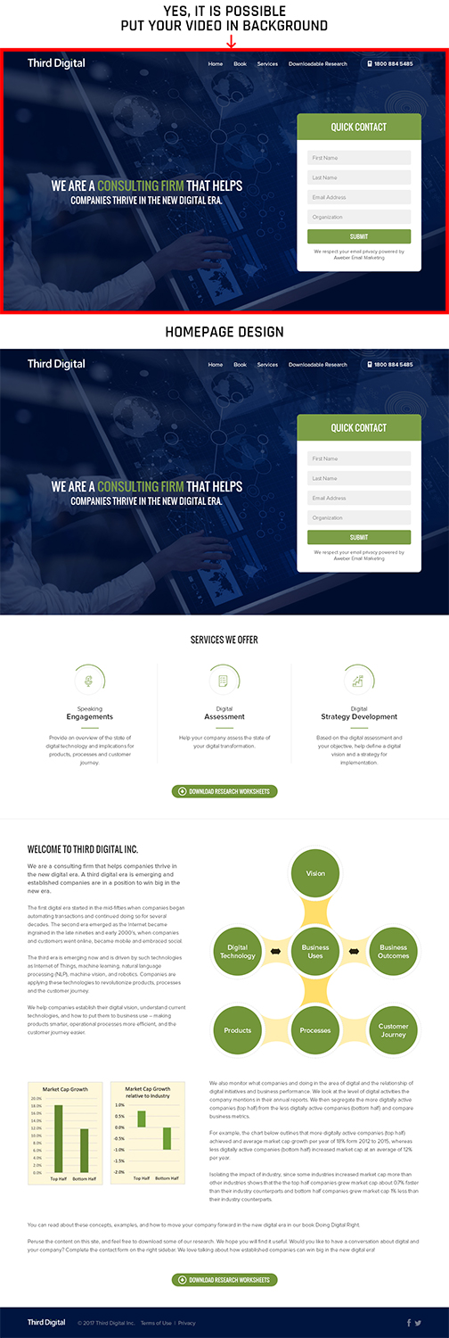 WordPress-Design von RupalTechno für Third Digital Inc. | Design #13681321