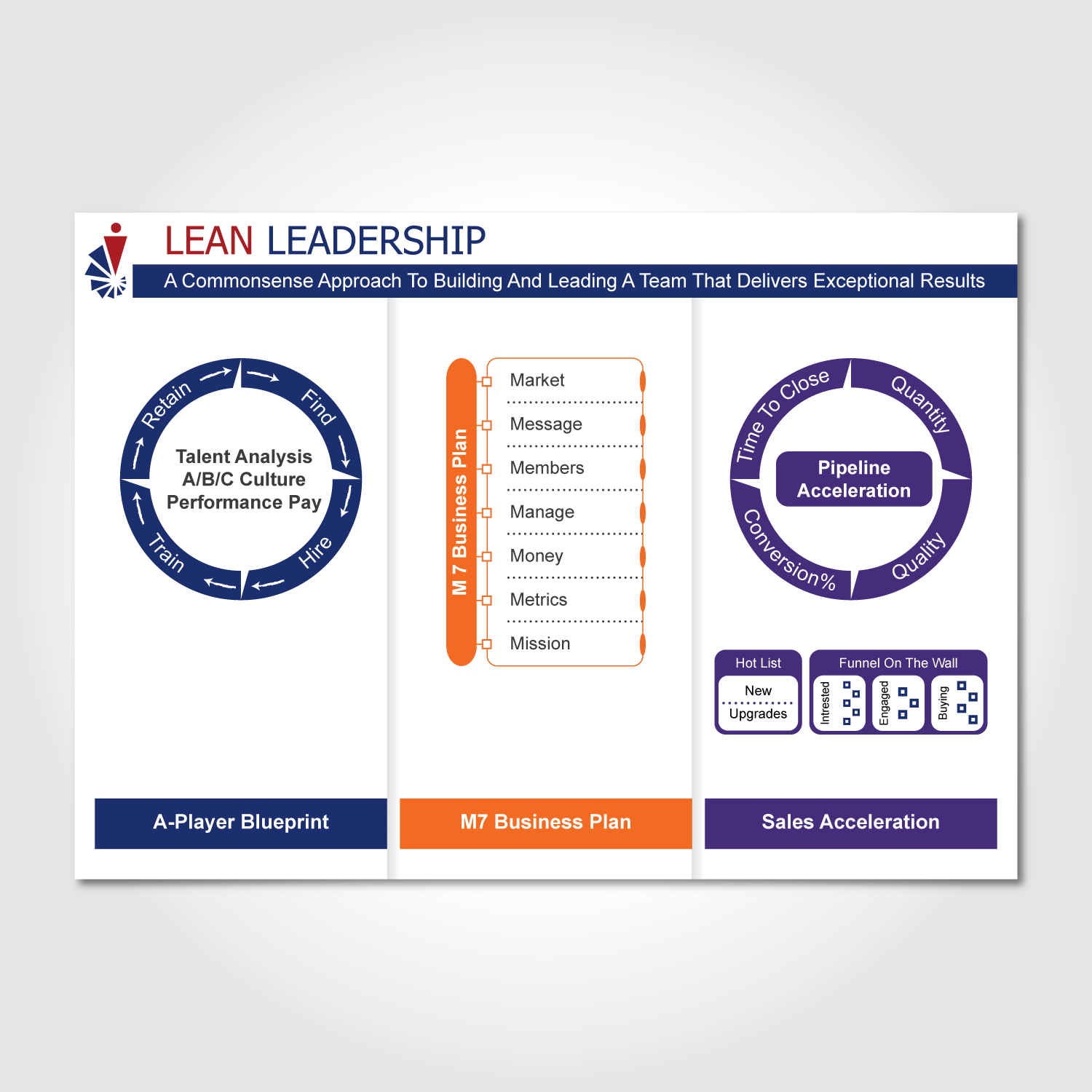 Infographic Design by Annie Creative Service for Fast Marketing (Europe) LLP | Design #13695878