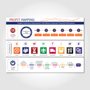 Diseño Infográfico por Annie Creative Service