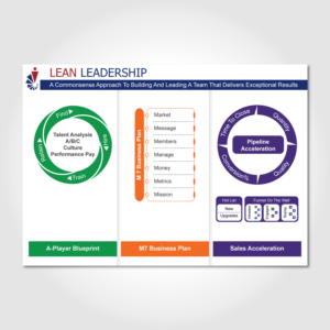 Design Infographie par Annie Creative Service pour Fast Marketing (Europe) LLP | Design : #13699154