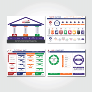 Design Infographie par Annie Creative Service pour Fast Marketing (Europe) LLP | Design : #13719516