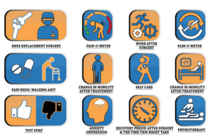 Icon Design by @Anchal