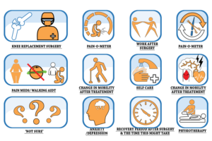 Icon Design by @Anchal for this project | Design #13844874