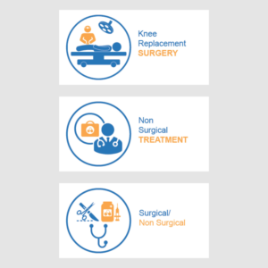 Icon Design by Annie Creative Service for this project | Design: #13840001