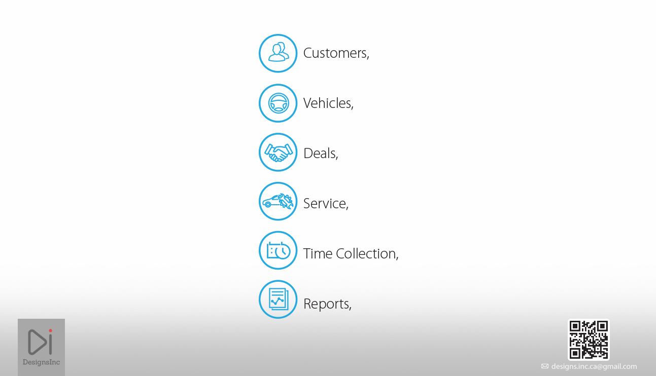 Icon Design by Design Inc for SureFireSolutions.com Inc. | Design #13691710