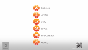 Icon-Design von Design Inc für SureFireSolutions.com Inc. | Design: #13691712