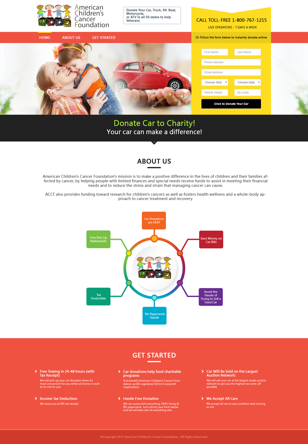 Web-Design von KreativeMichael für dieses Projekt | Design #13722552