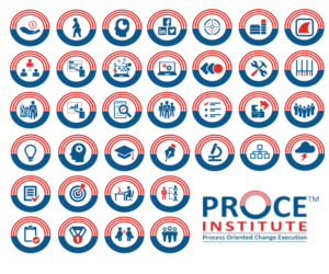 36 icons (inspiration provided) | PowerPoint Design by Hendrik