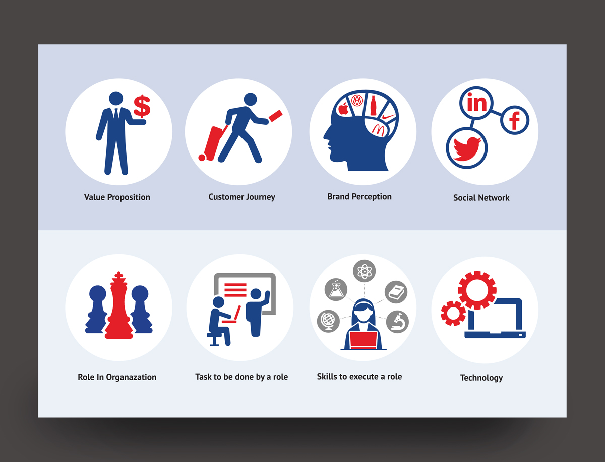 PowerPoint Design by rkailas for this project | Design #13757765