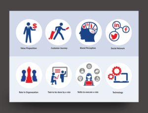 PowerPoint Design by rkailas