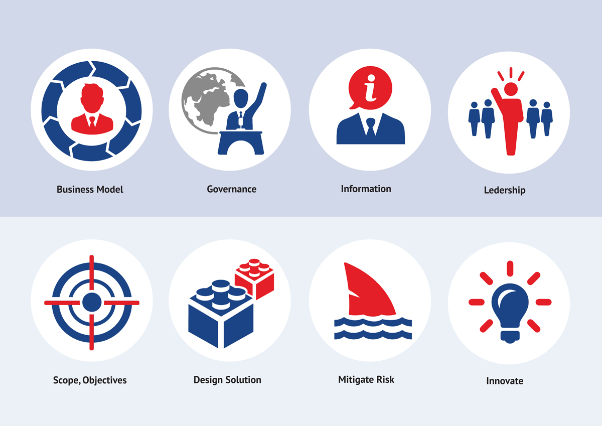 PowerPoint Design by rkailas for this project | Design #13758626