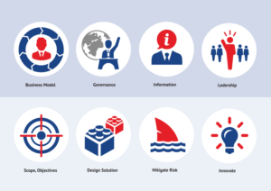 PowerPoint Design by rkailas for this project | Design: #13758626