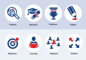 PowerPoint Design by rkailas for this project | Design: #13772544