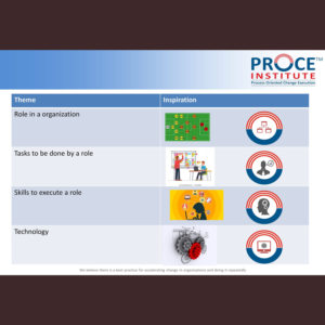 PowerPoint Design by Venkat for this project | Design: #13792809