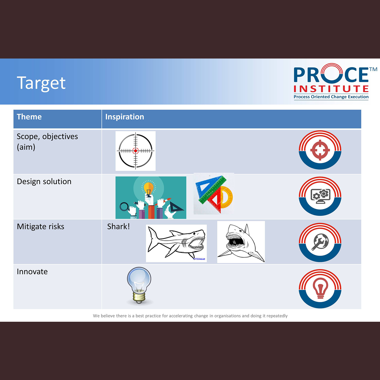 PowerPoint Design by Venkat for this project | Design #13792813